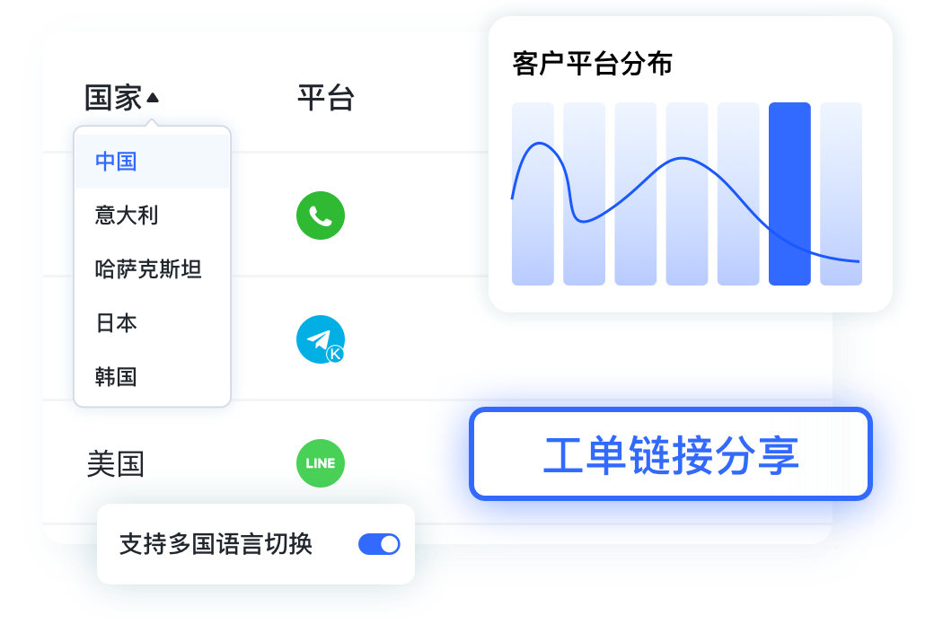 数据洞察示意图